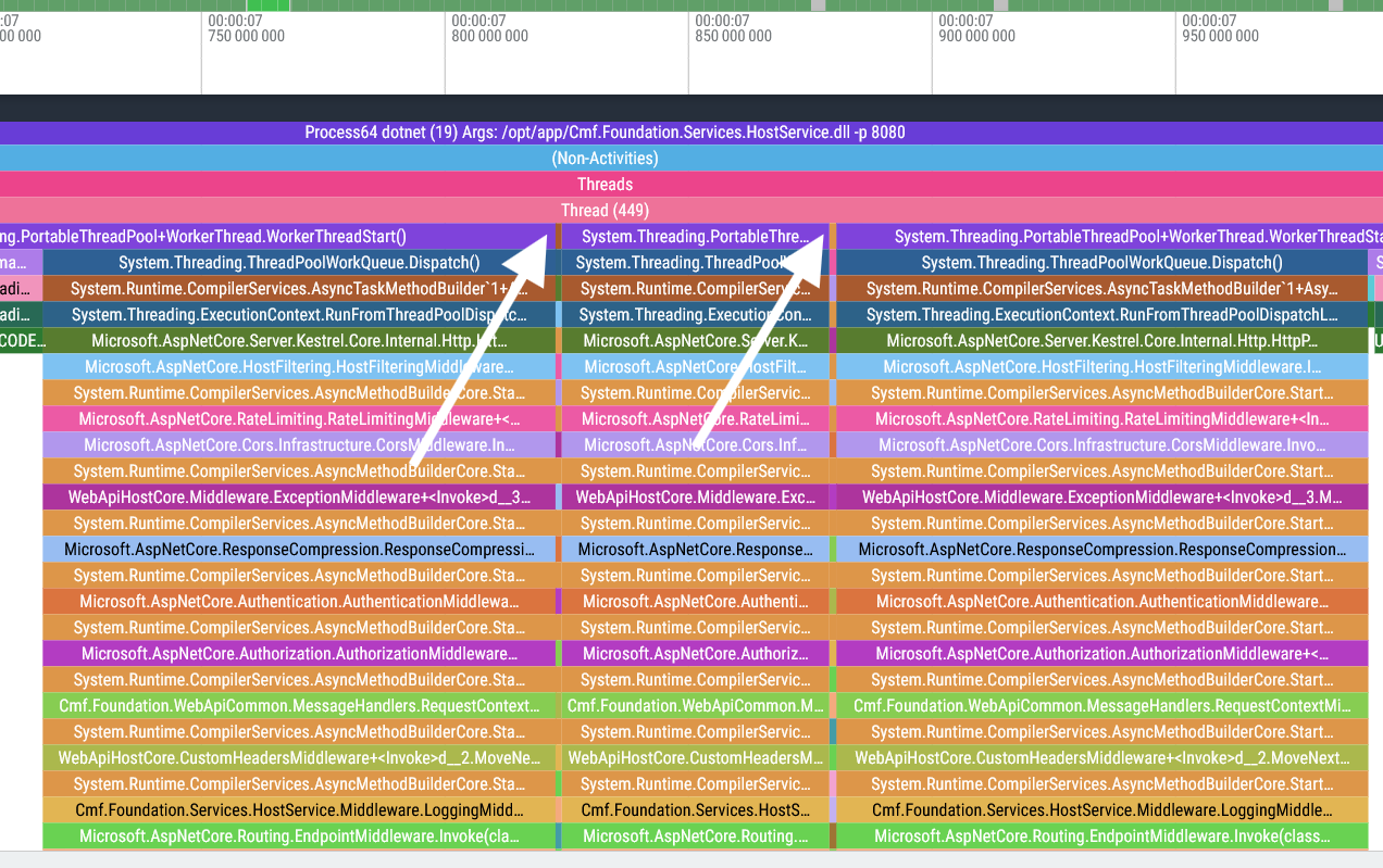 A screenshot of a broken trace.