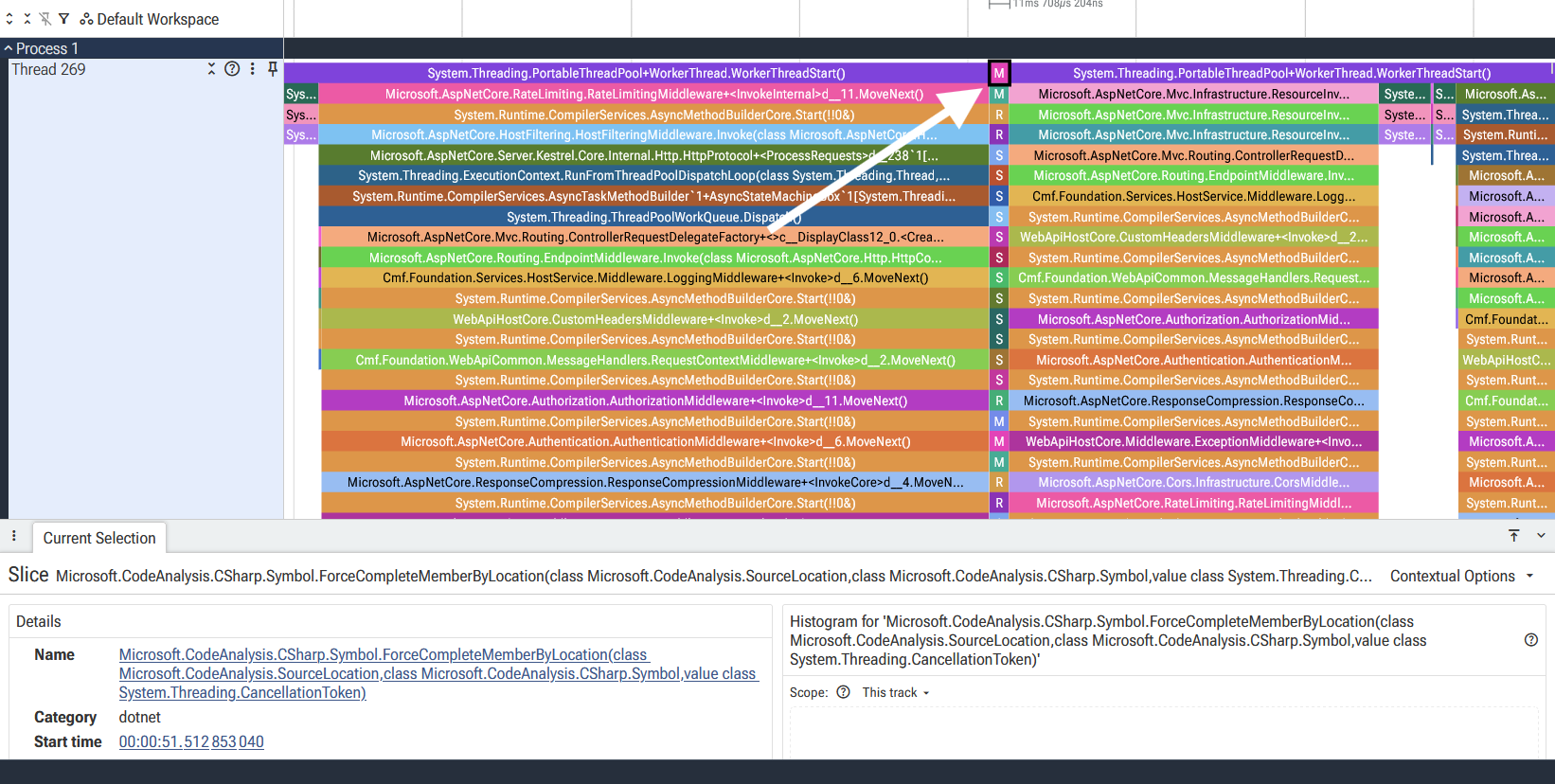 A screenshot of a broken trace.