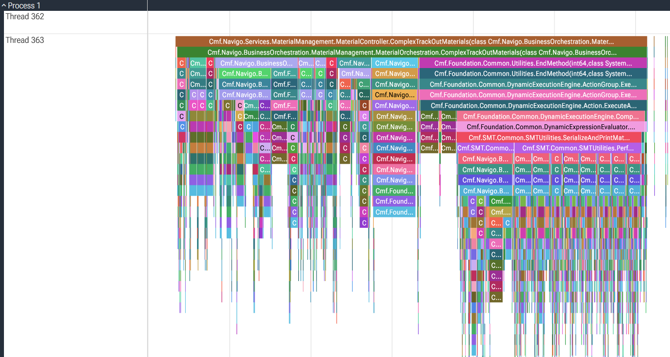 &ldquo;Image of a very elegant and well-filtered trace&rdquo;