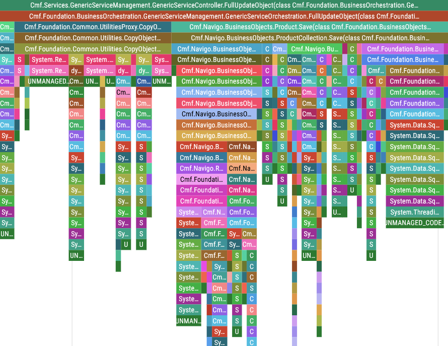 Picture with a column of stack frames