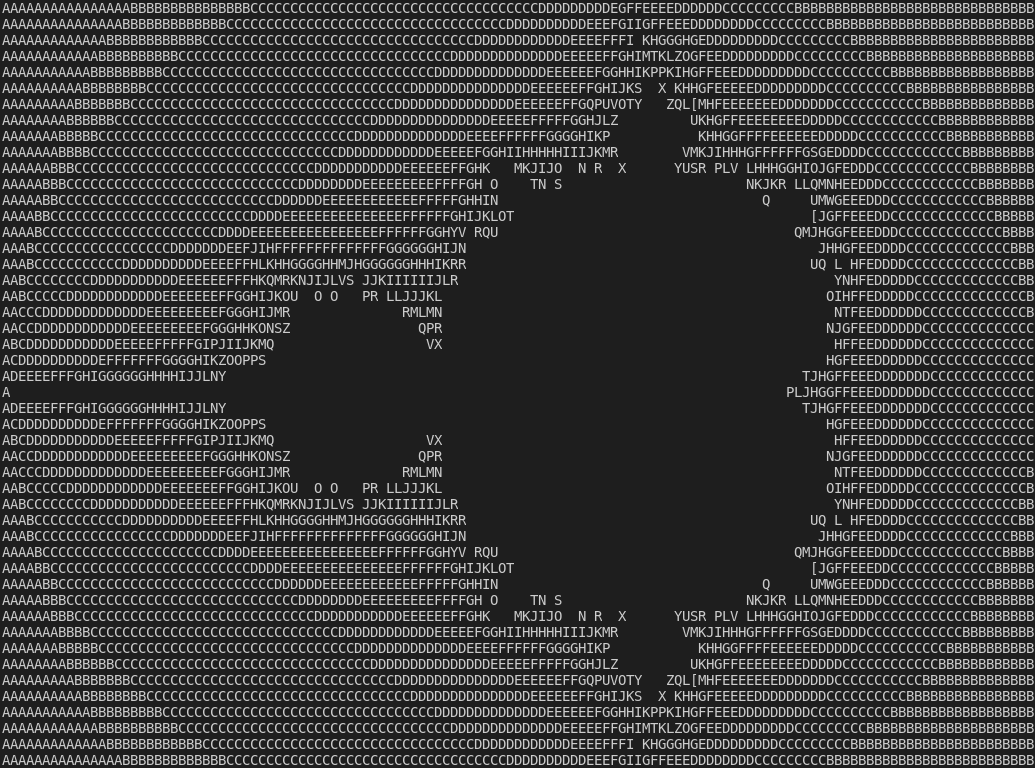 ASCII representation of the Mandelbrot set