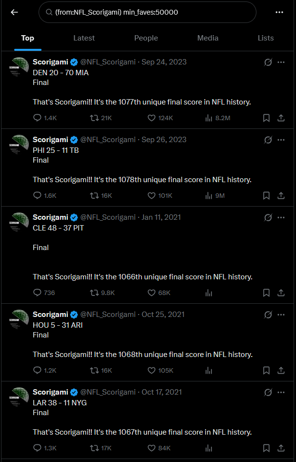 Scorigami cultural impact