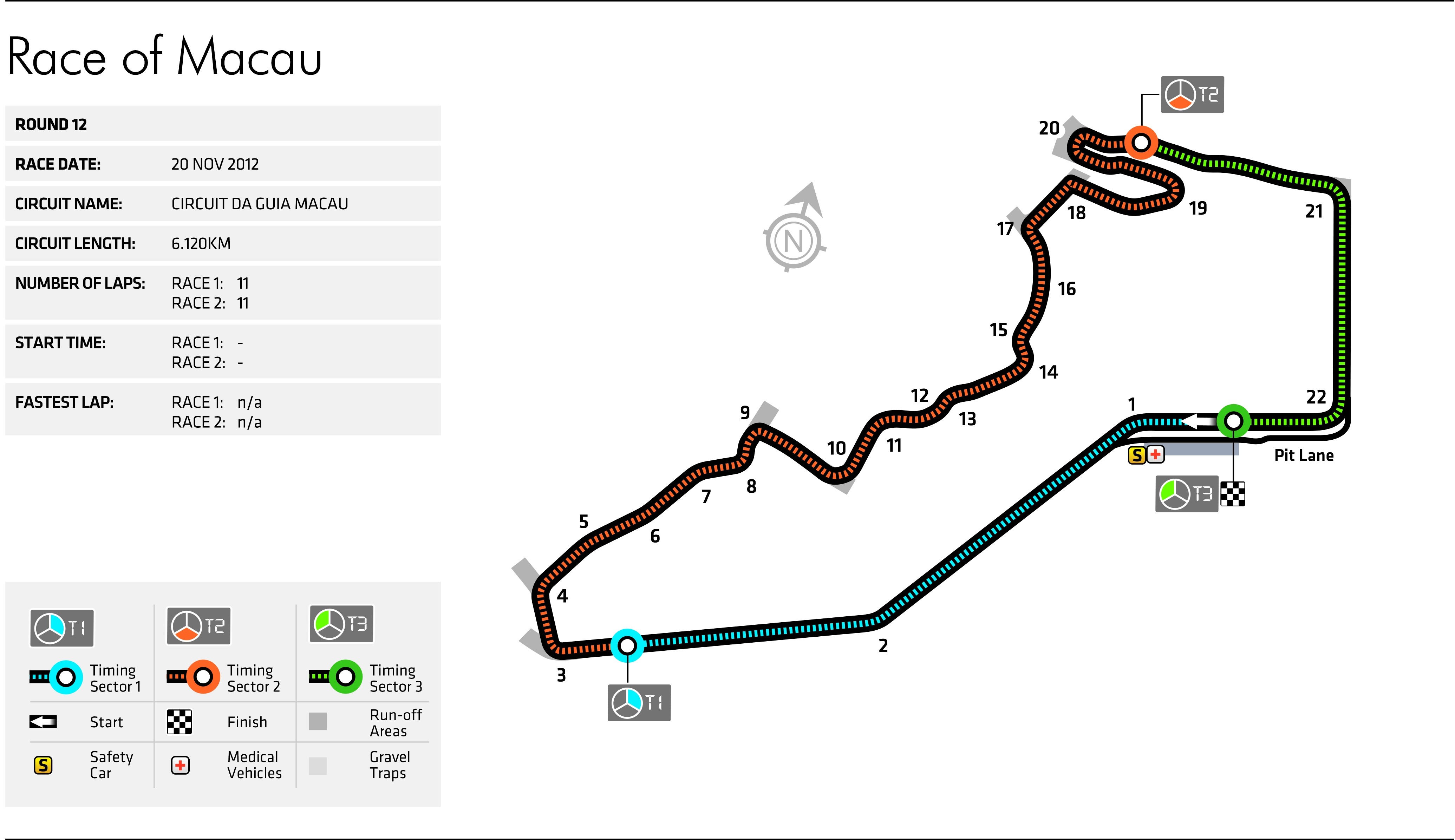 Guia circuit track layout